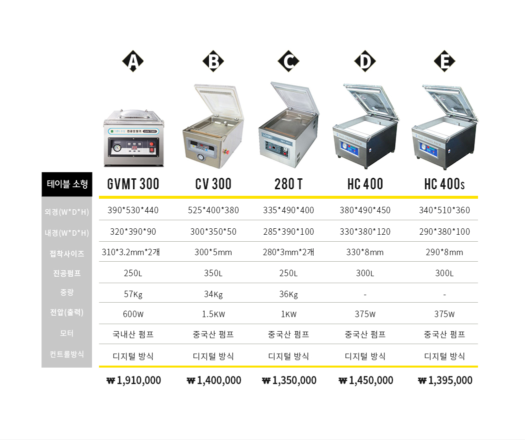 01_진공기-가격표-테이블-소형.jpg